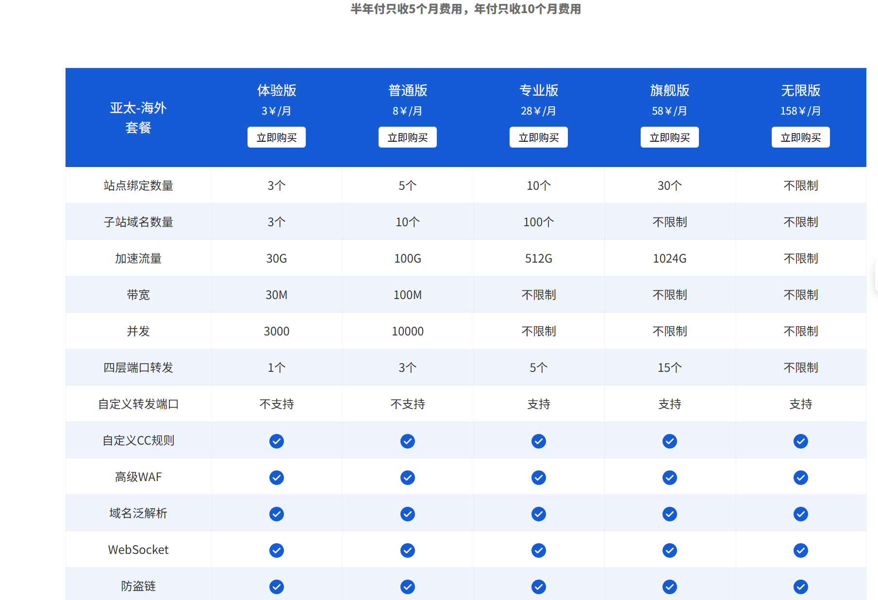 cd04cdf1ce29ec4bc53030875ac4fb6d